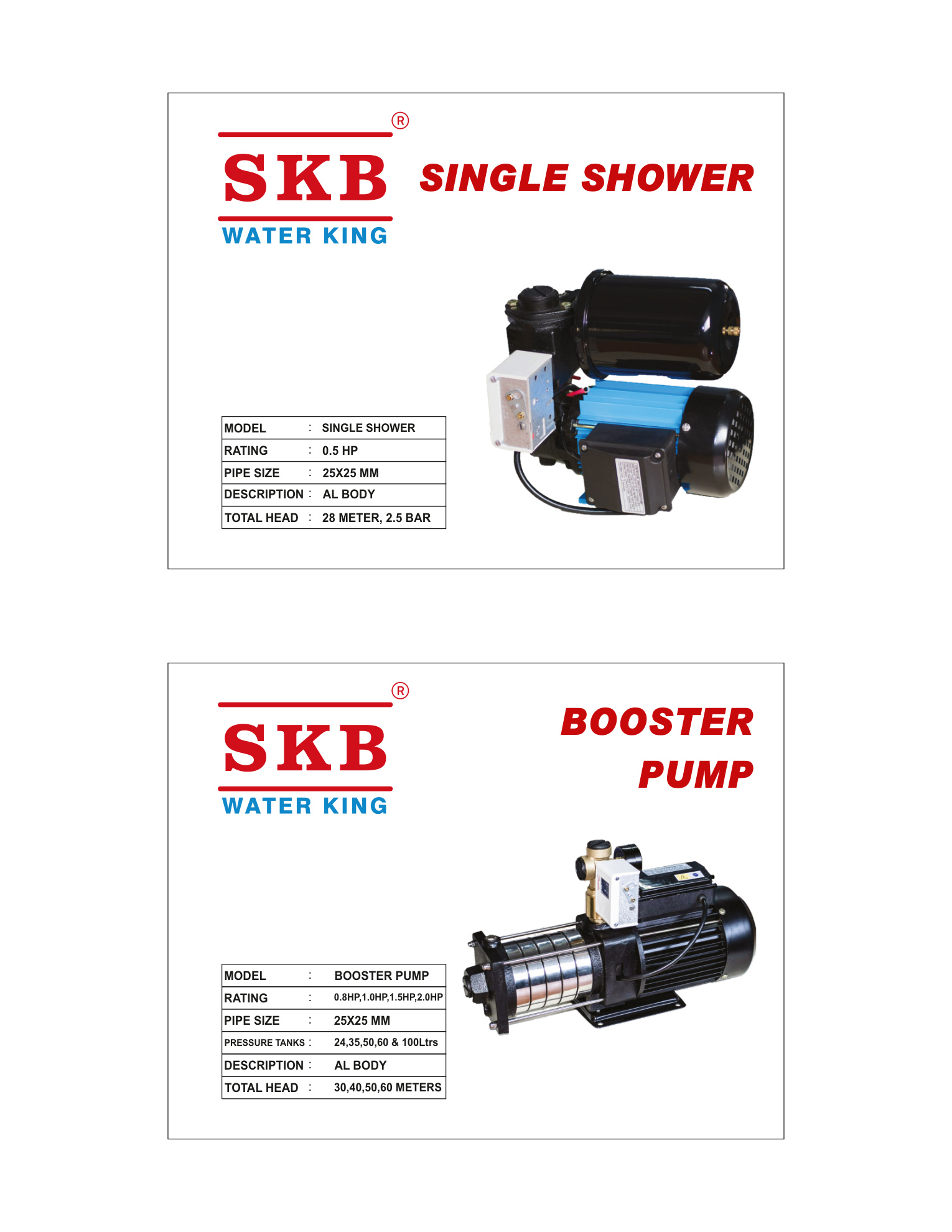 SKB Catalog - Page 3